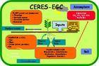 Ceres-EGC.jpg